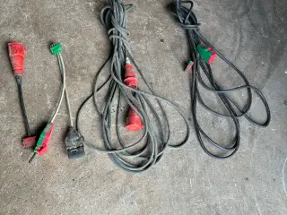 Kraftkabler