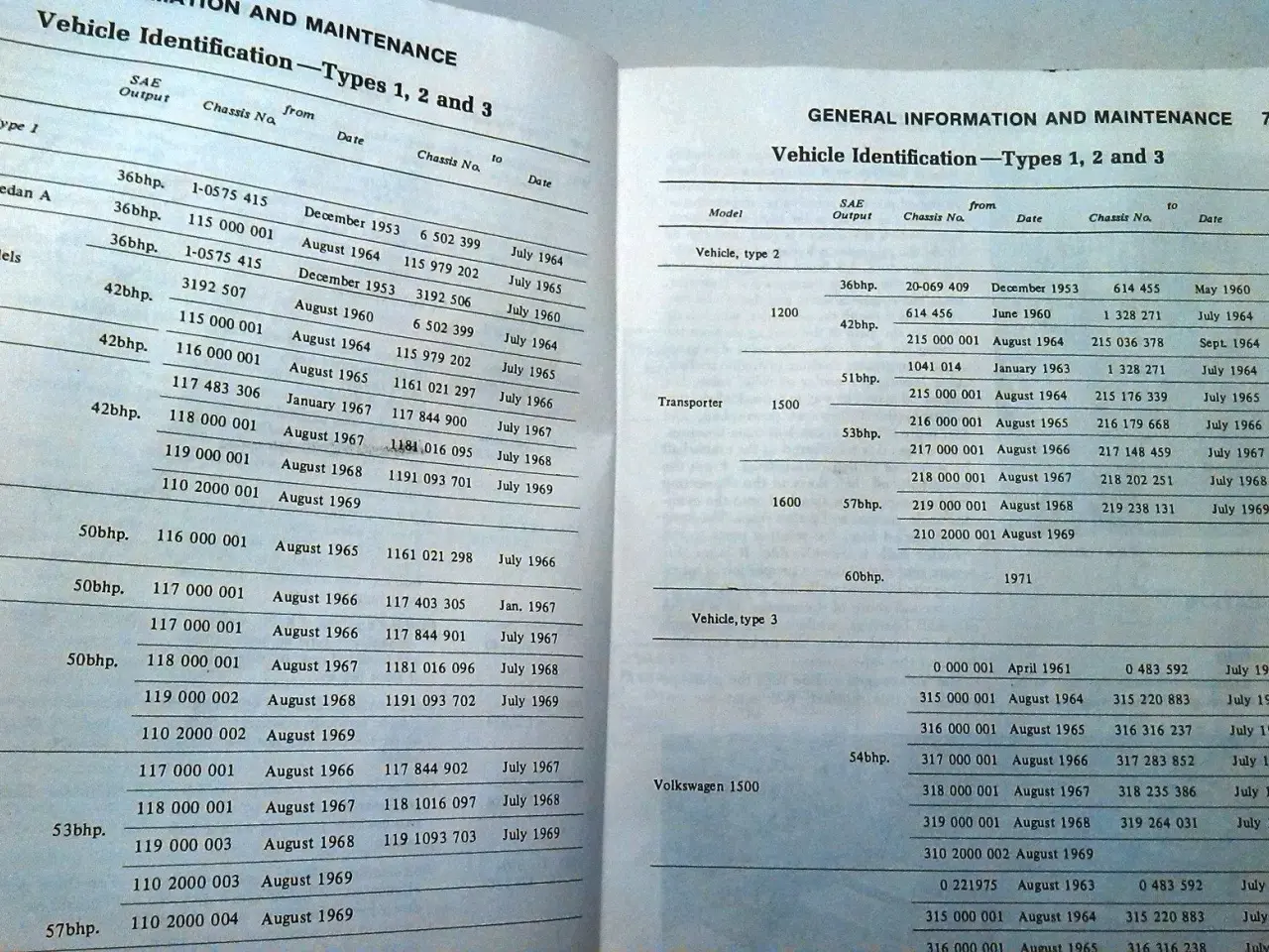Billede 5 - Repair & Tune-Up Guide , VW 1949-1971.