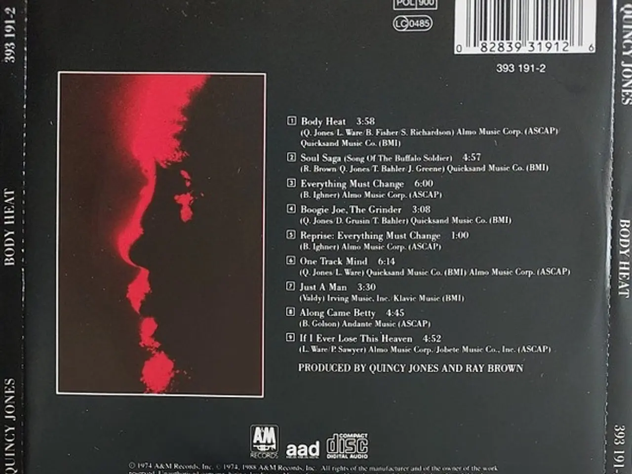 Billede 6 - Quincy Jones – Body Heat – CD