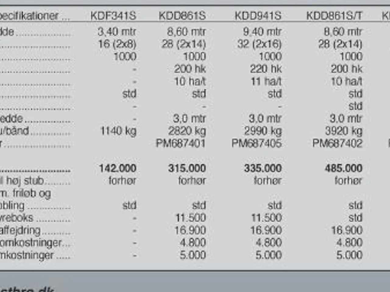 Billede 8 - SaMASZ Giga-Cut KDD 8,6-9,4 m.