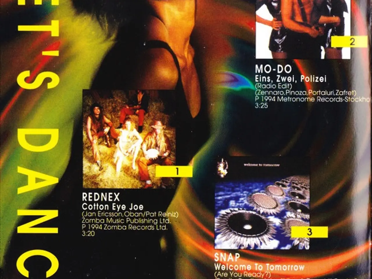 Billede 5 - Diverse kunstnere – Absolute Let's Dance… – CD