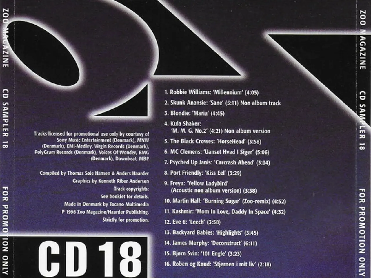 Billede 3 - Diverse kunstnere – Zoo Magazine CD Sampler… – CD