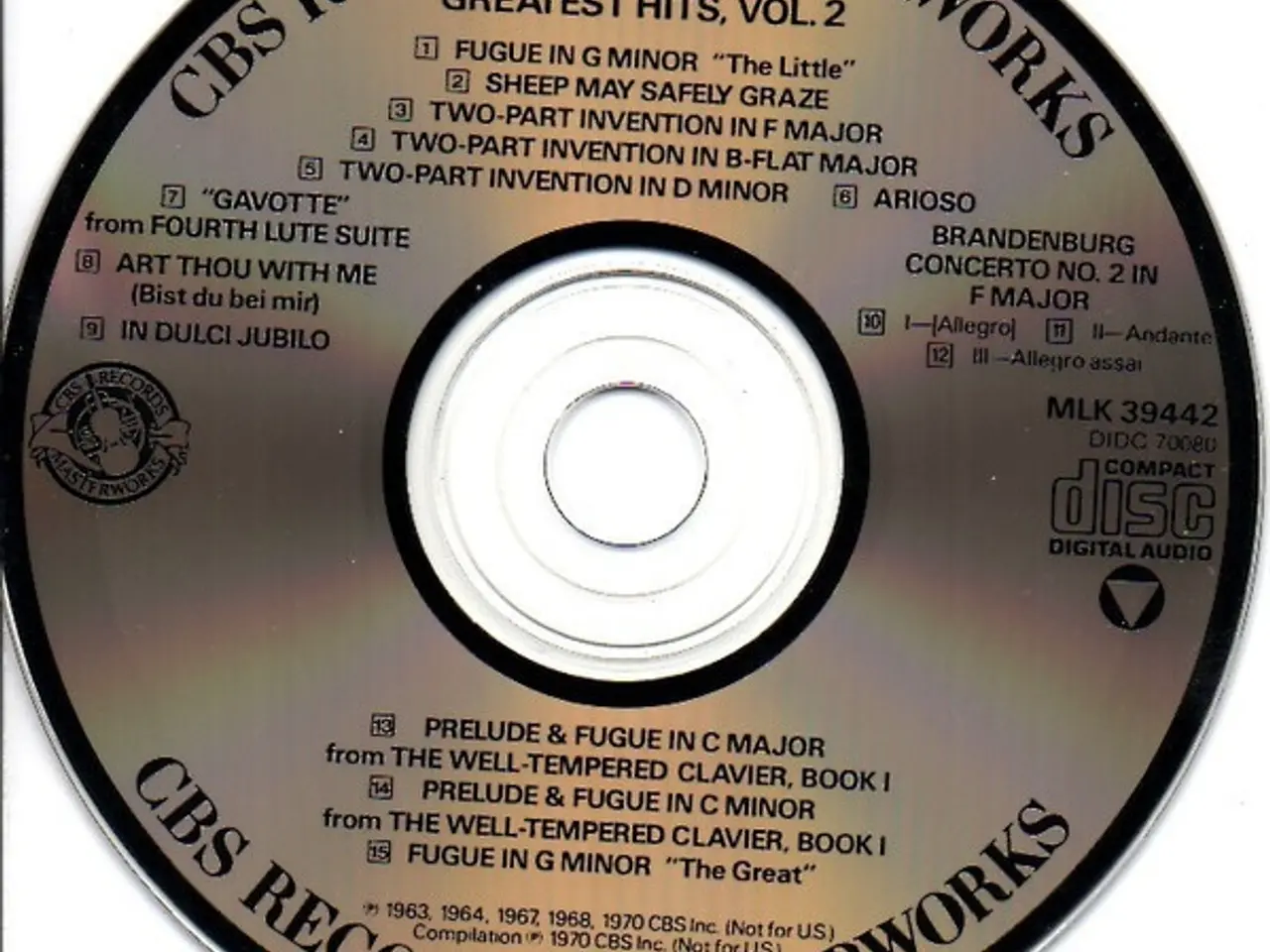 Billede 6 - Bach* – Bach's Greatest Hits Vol. 2 – CD