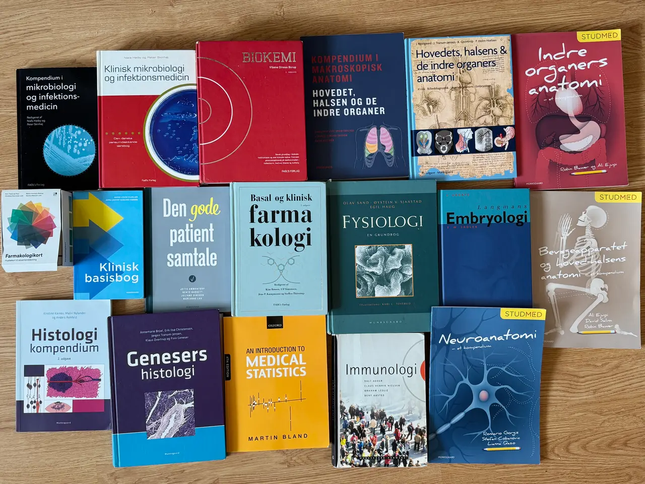 Billede 1 - Bøger til Medicin / MedIS