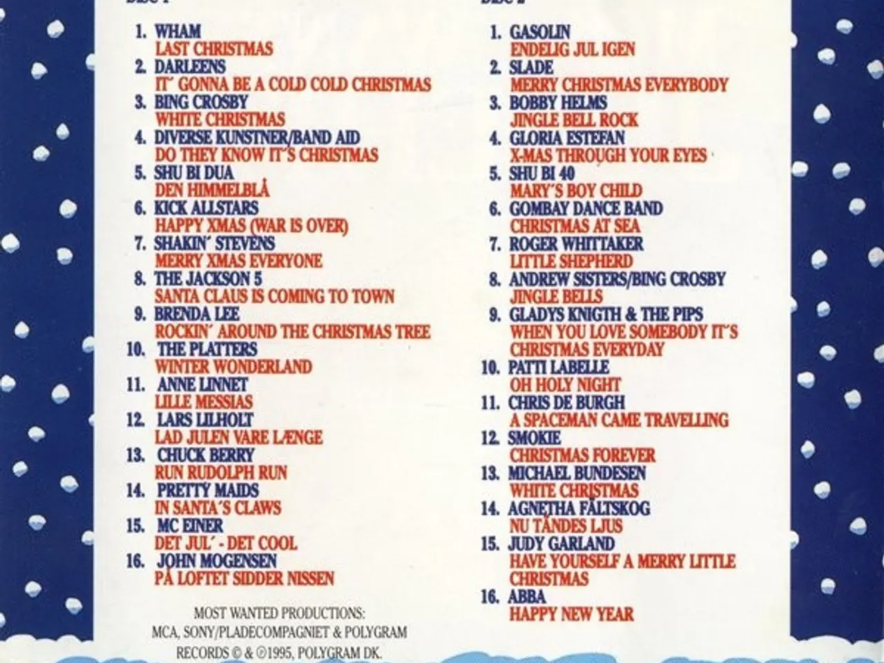 Billede 2 - Diverse kunstnere – Most Wanted Julehits – 2CD