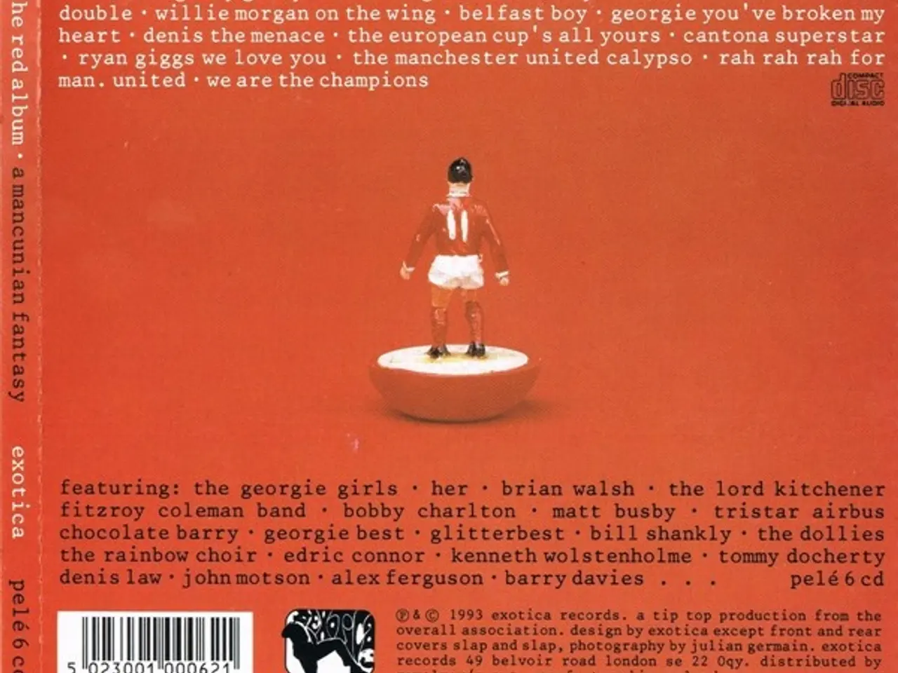 Billede 3 - Diverse kunstnere – The Red Album – CD
