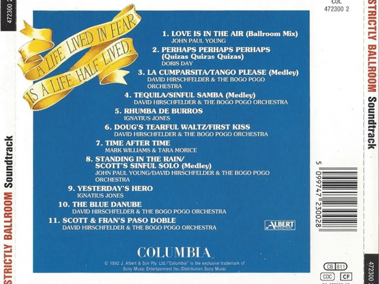 Billede 5 - Diverse kunstnere – Strictly Ballroom – CD