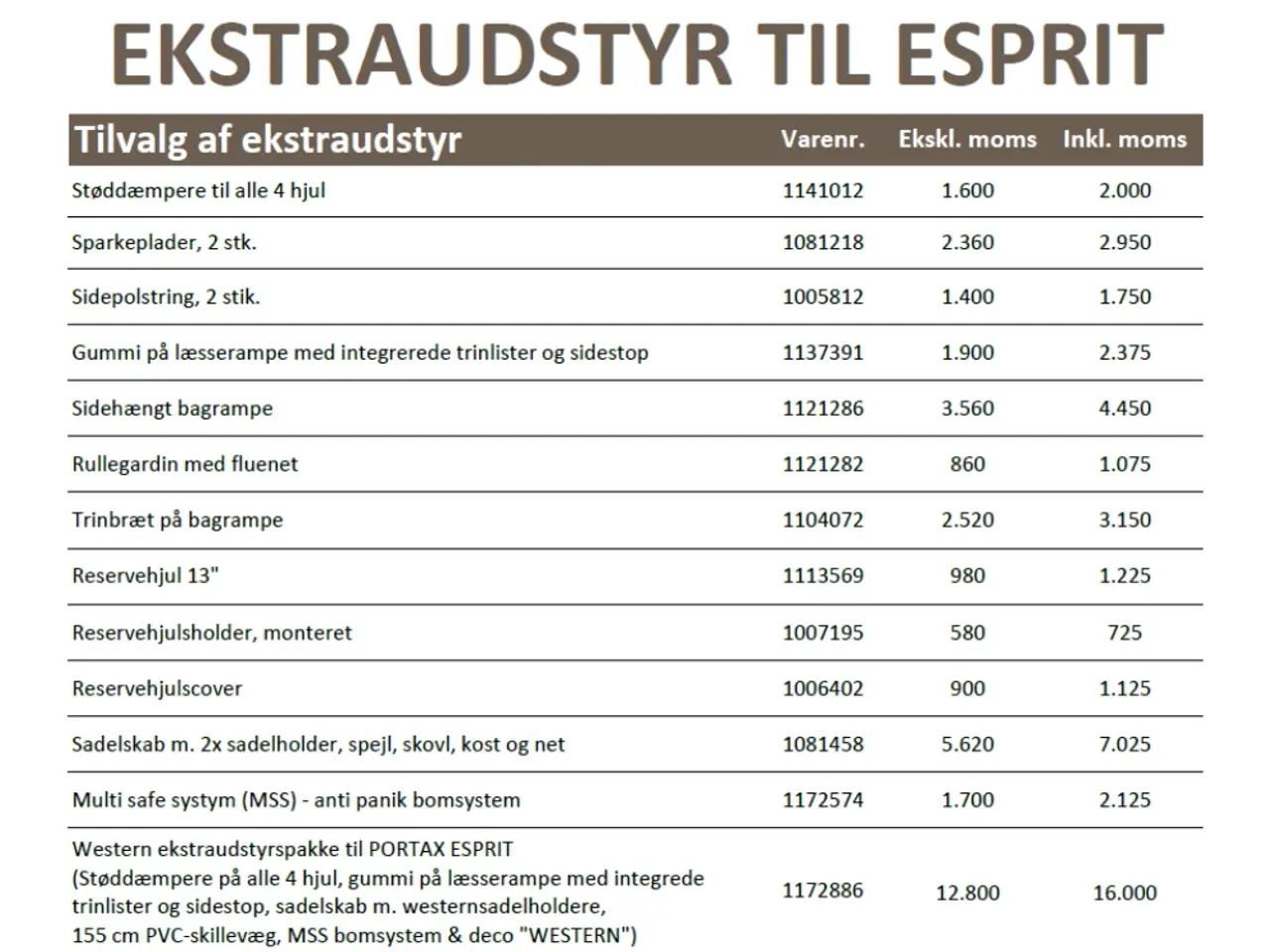 Billede 10 - Böckmann Portax Esprit