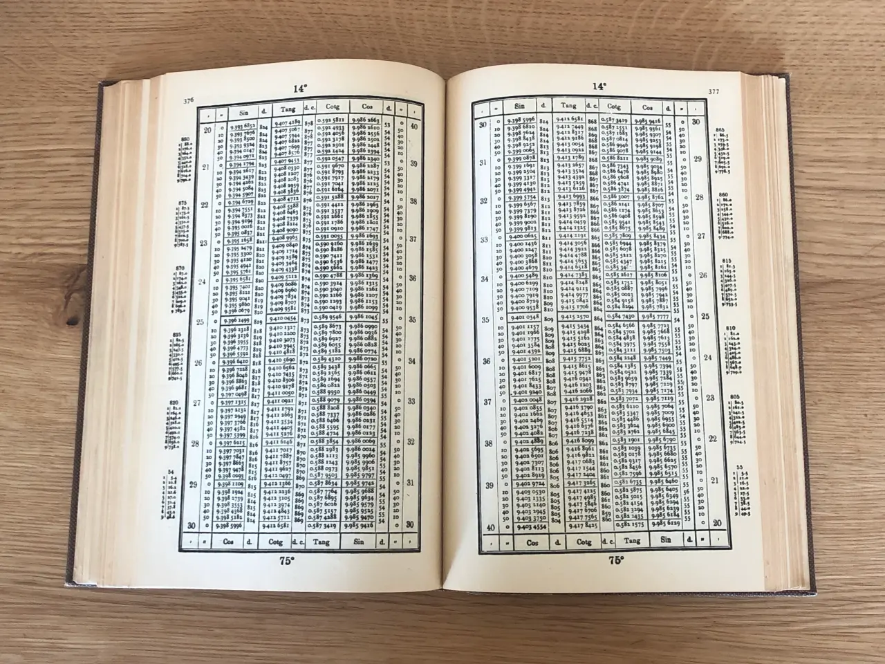 Billede 6 - Logarithmic Tables of Numbers and Trigonometrical