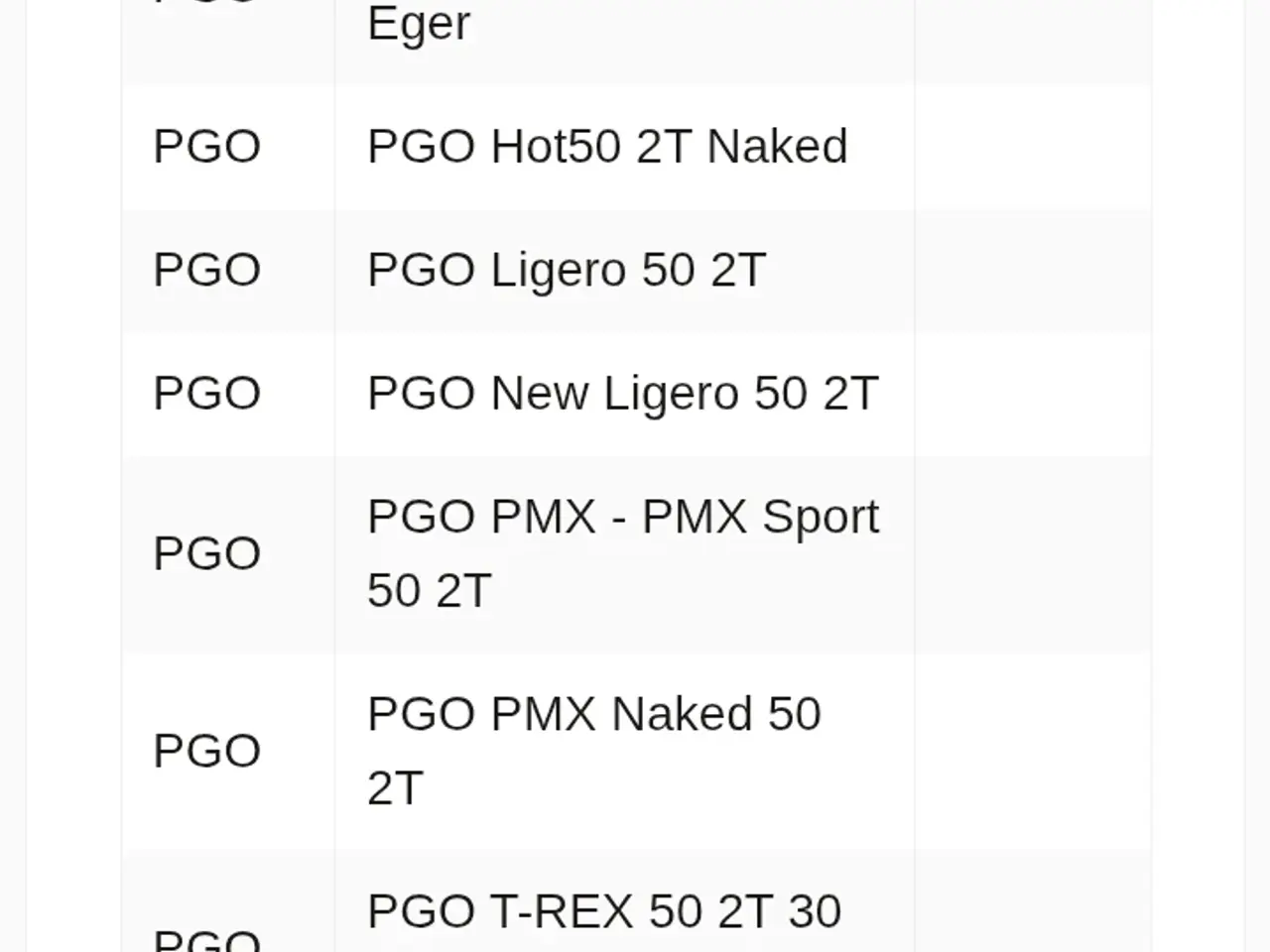 Billede 5 - Ny standard 12mm karburator til pgo sælges