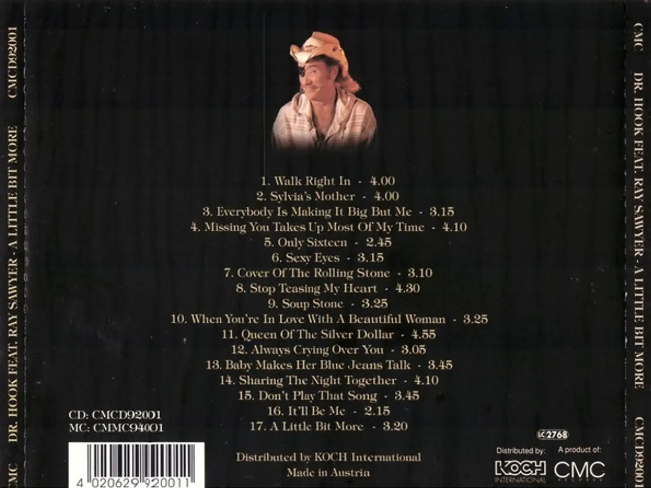 Billede 2 - Dr. Hook Featuring Ray… – A Little Bit More… – CD