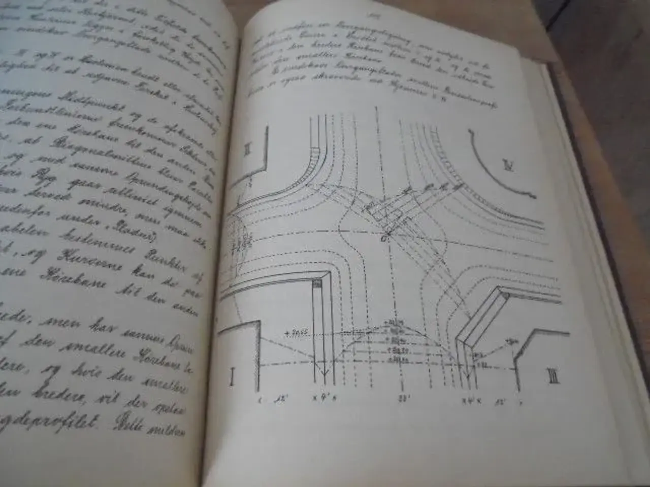 Billede 6 - Vej- og Jærnbanebygning i 1905