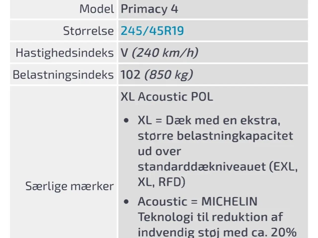 Billede 17 - Sommerdæk Michelin e-Primacy 245/45-R19
