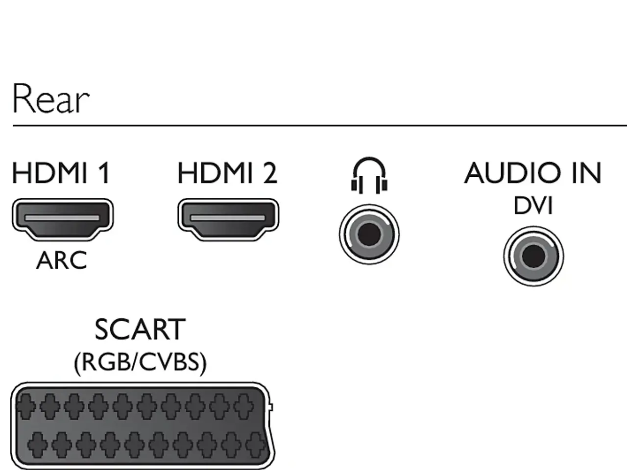 Billede 4 - Philips-TV 100 Hz Perfect Motion Rate