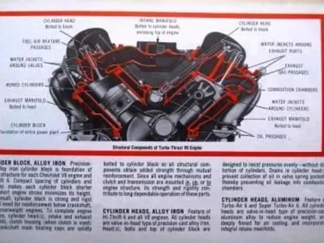 Billede 5 - Chevrolet 1961.