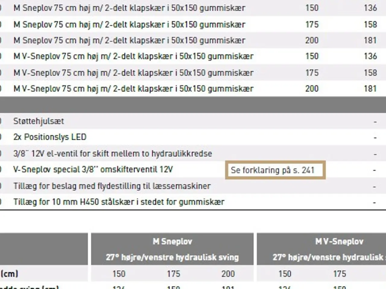 Billede 4 - JST M sneplov M sneplov