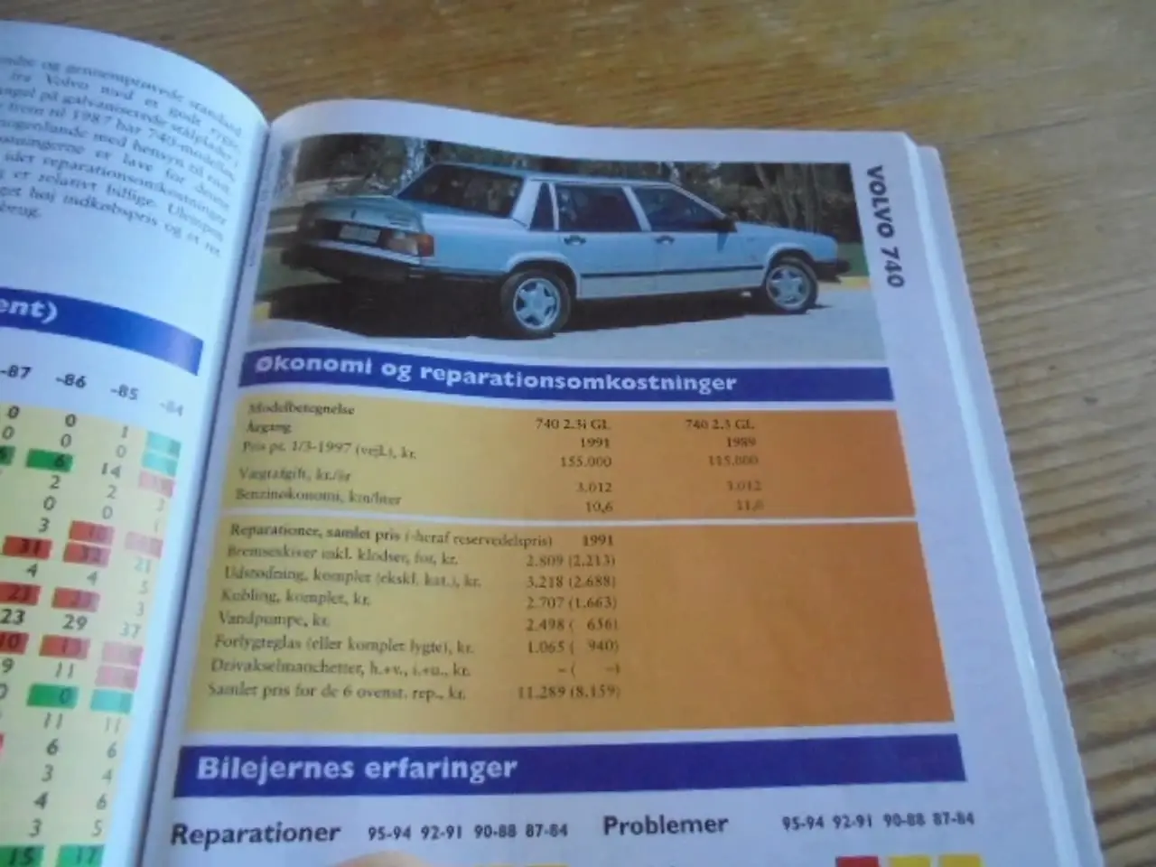 Billede 5 - FDM – 85 bilmodeller årgang 1984-93  