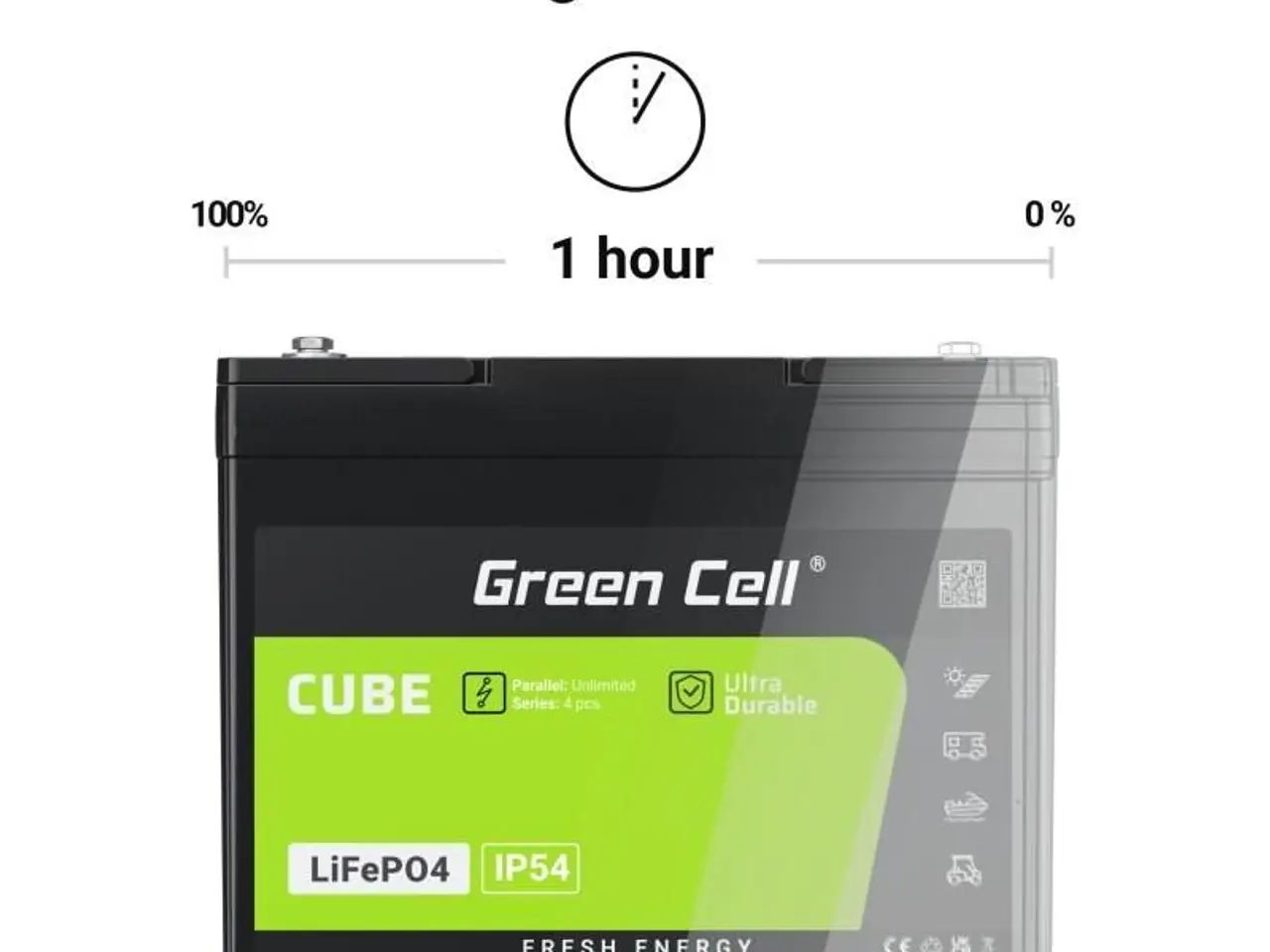 Billede 18 - Green Cell CUBE LiFePO4-batteri 12,8 V 20 Ah (256 Wh) - sort/grøn