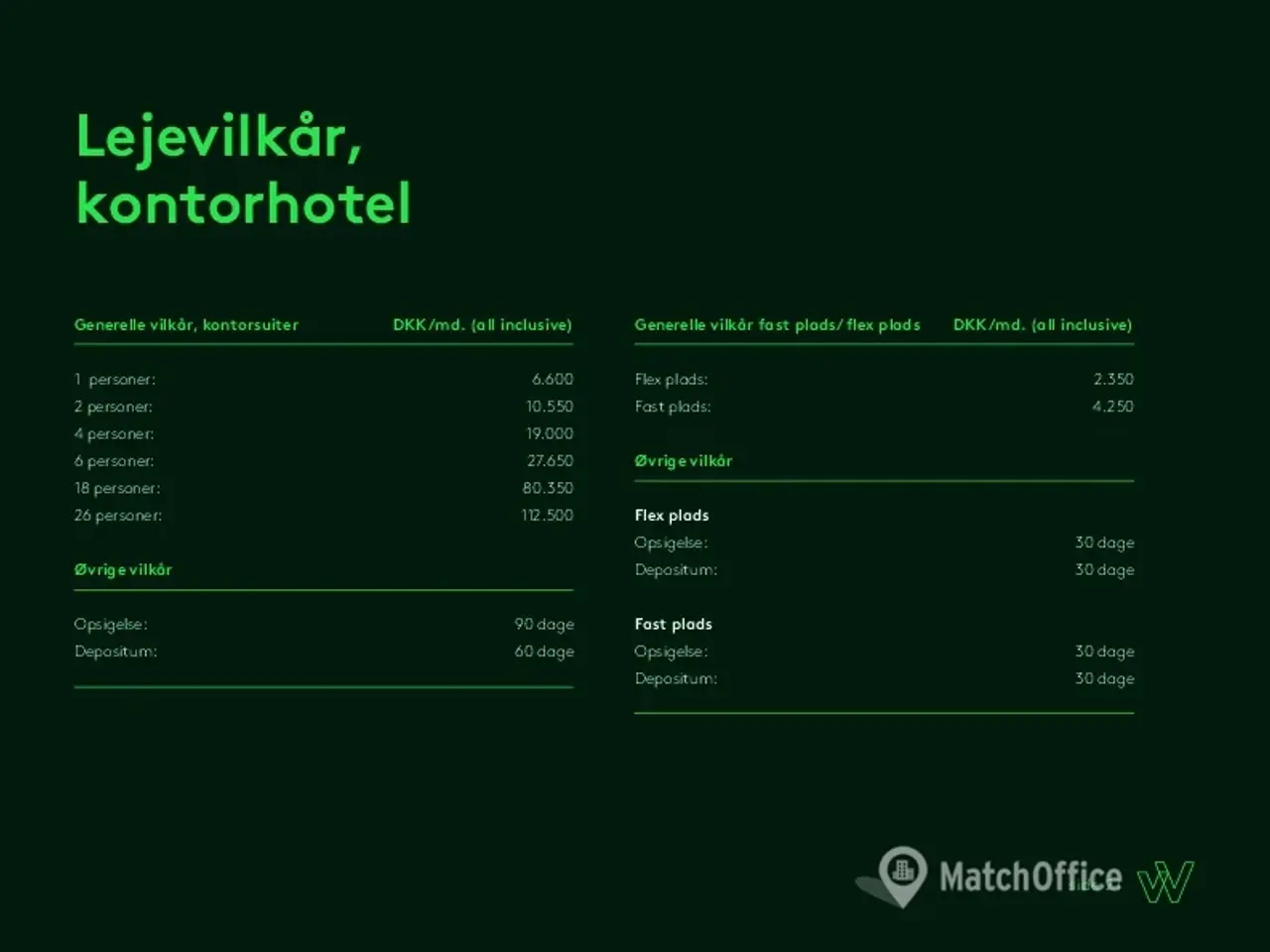 Billede 28 - Privat kontorsuite med 12 arbejdspladser i augusthus