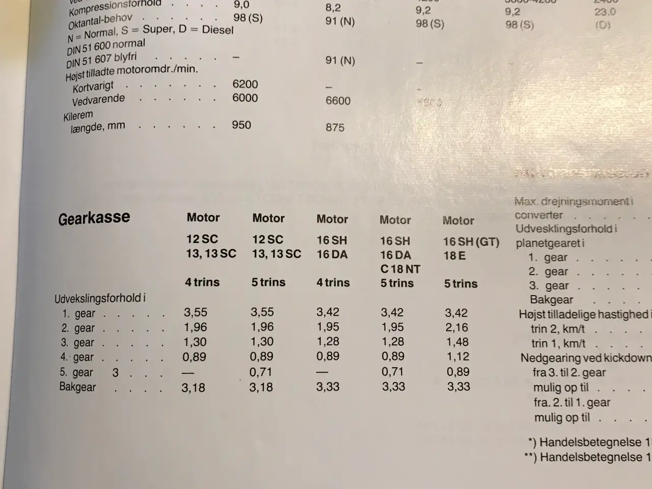 Billede 2 - Opel - Kadett - vejledning-/instruktionsbog 1986