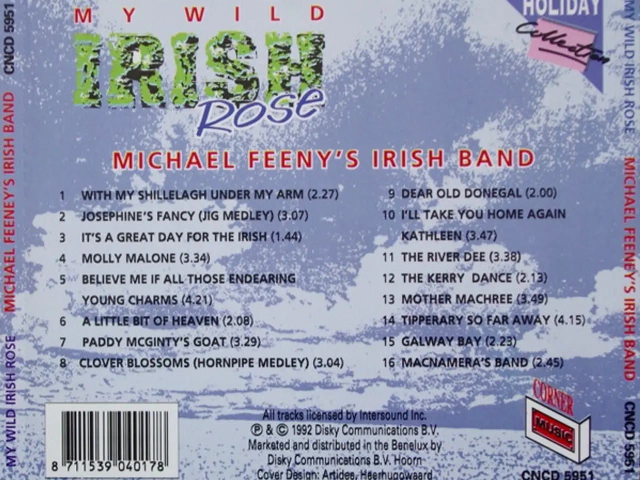 Billede 4 - Michael Feeny's Irish… – My Wild Irish Rose – CD