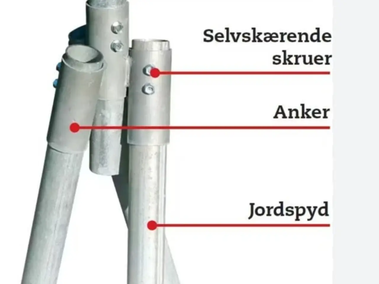 Billede 1 - Jordankre galvaniseret jern/stål. Fundament.
