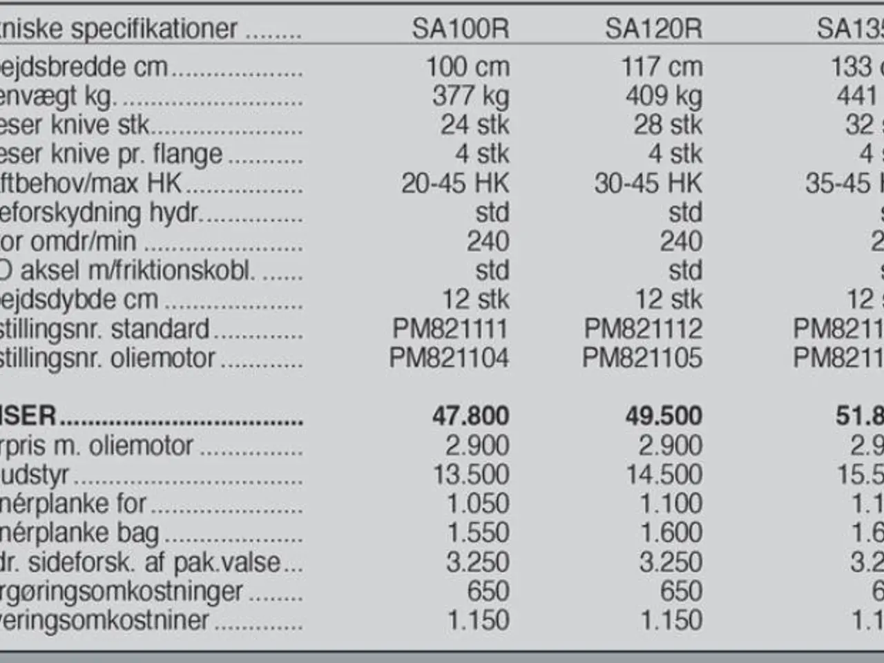 Billede 6 - Ortolan SA 135 hydraulisk til montering på minilæsser