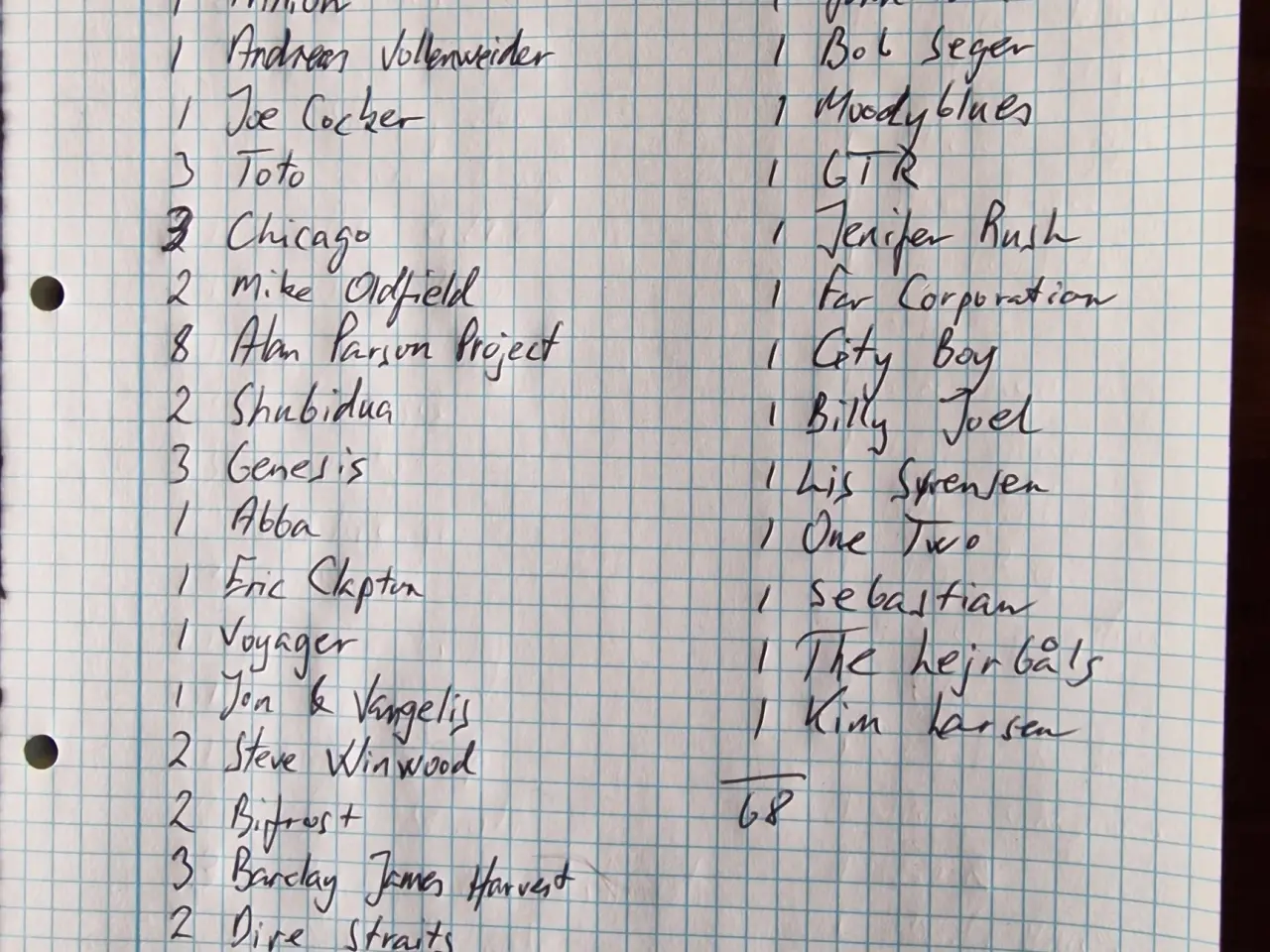Billede 4 - LP'er med rock fra 80'erne