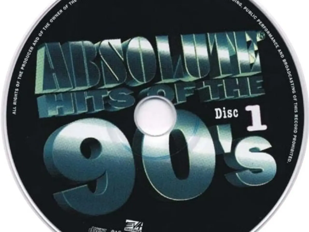 Billede 3 - Diverse kunstnere – Absolute Hits Of The… – 2CD