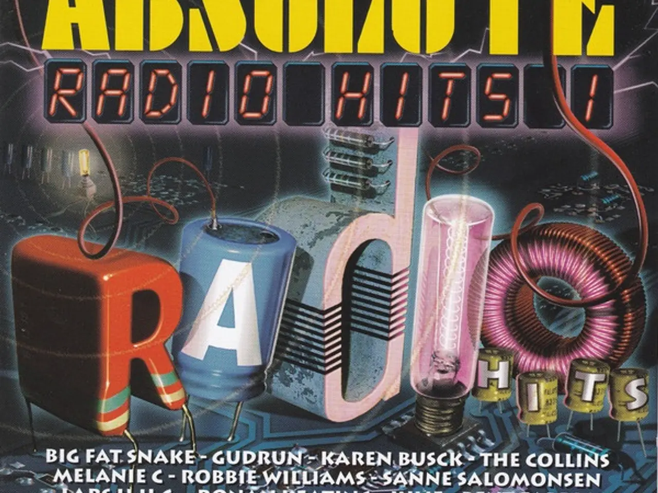 Billede 1 - Diverse kunstnere – Absolute Radio Hits 1 – CD