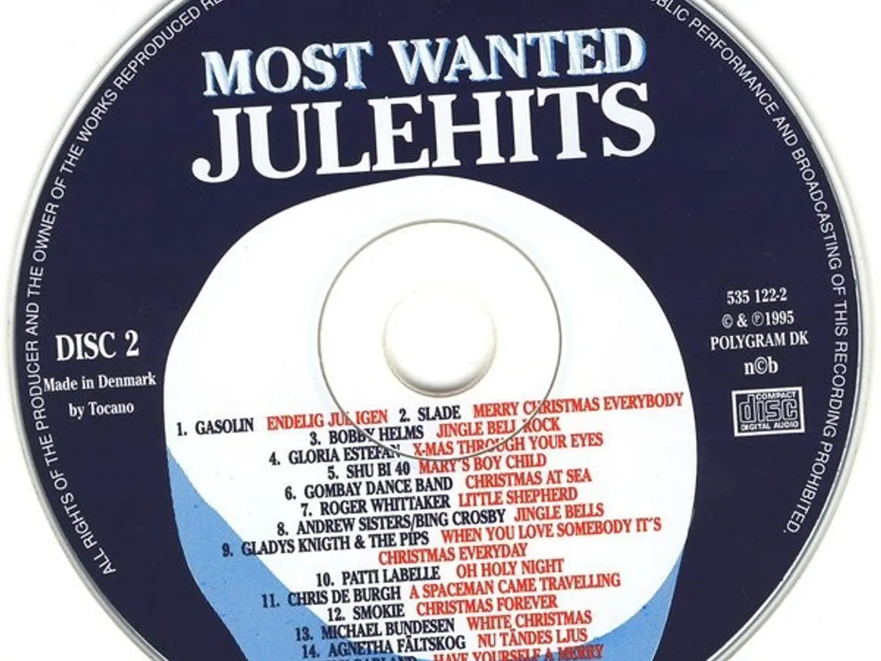 Billede 6 - Diverse kunstnere – Most Wanted Julehits – 2CD