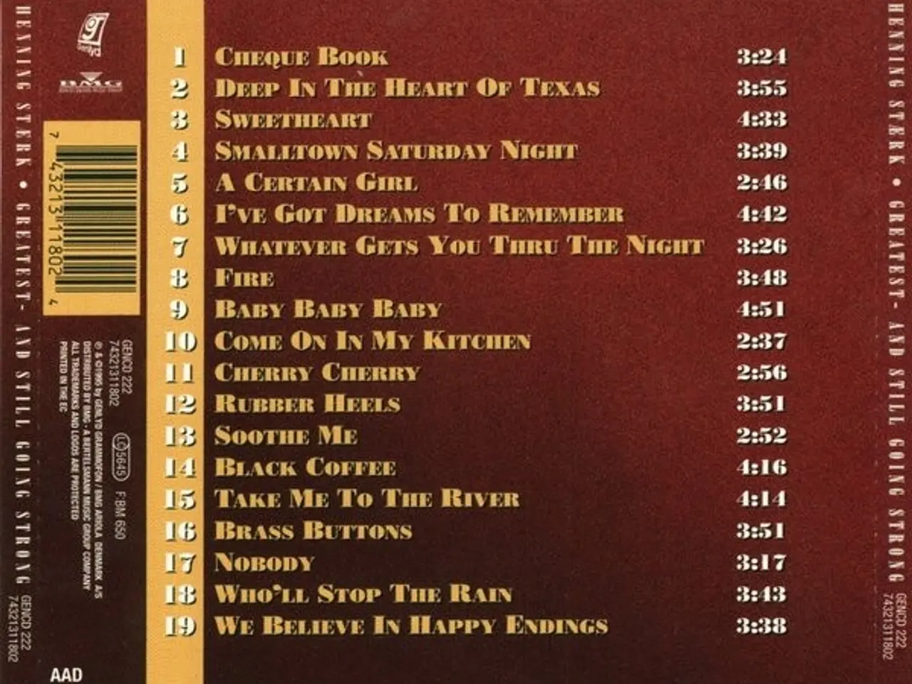Billede 2 - Henning Stærk – Greatest – CD