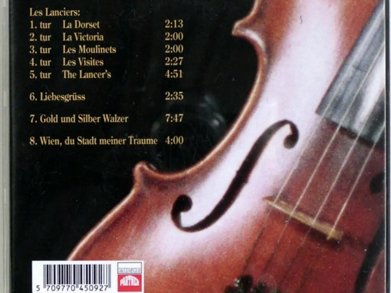 Billede 2 - Den Danske Wienerkvartet – Les Lanciers – CD