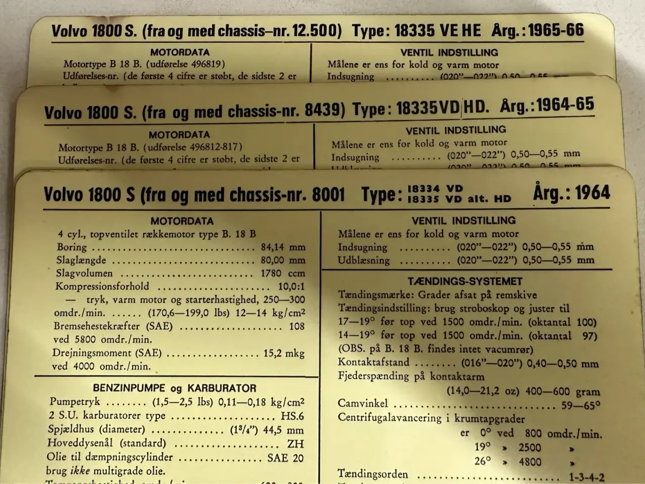 Billede 15 - Volvo ting - både nye og brugte