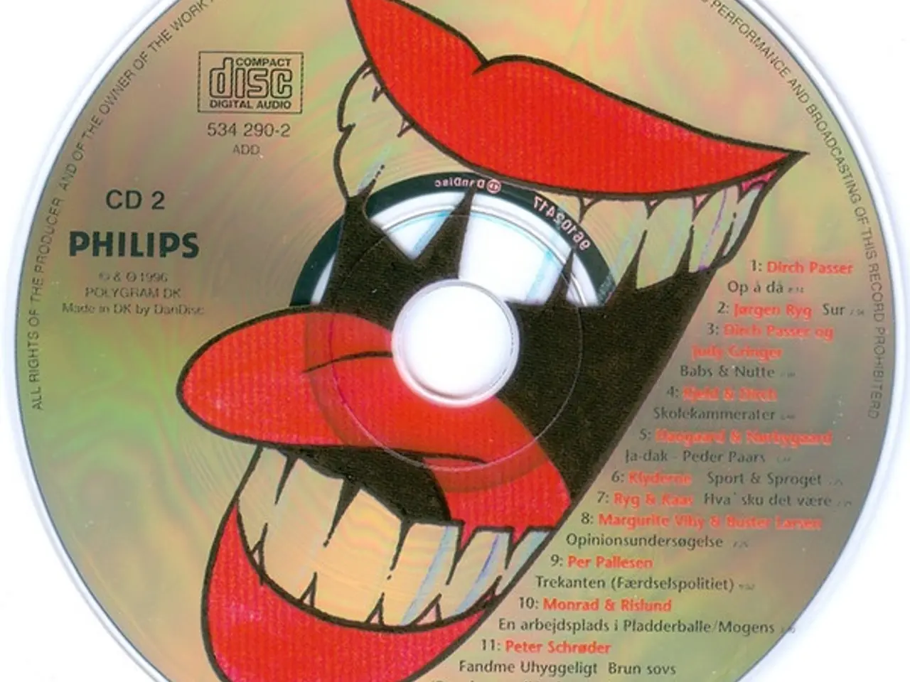 Billede 5 - Diverse kunstnere – Skrupskøre Danskere… – 2CD
