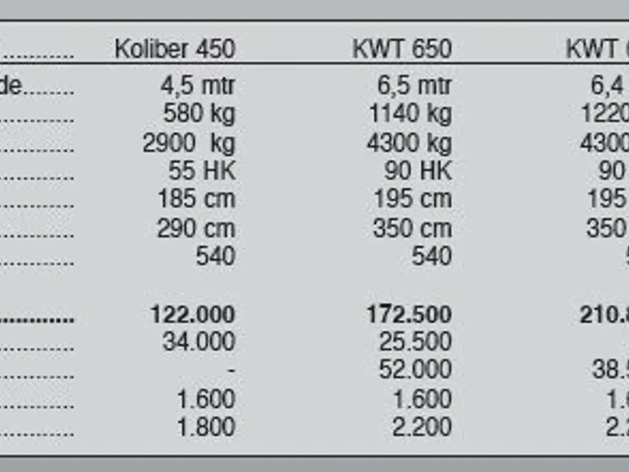 Billede 6 - SaMASZ Koliber 450