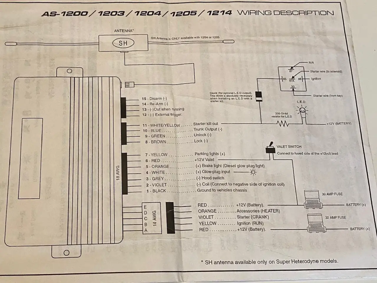 Billede 7 - Universal Starter Systems