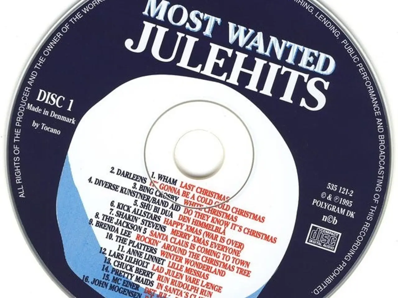 Billede 5 - Diverse kunstnere – Most Wanted Julehits – 2CD