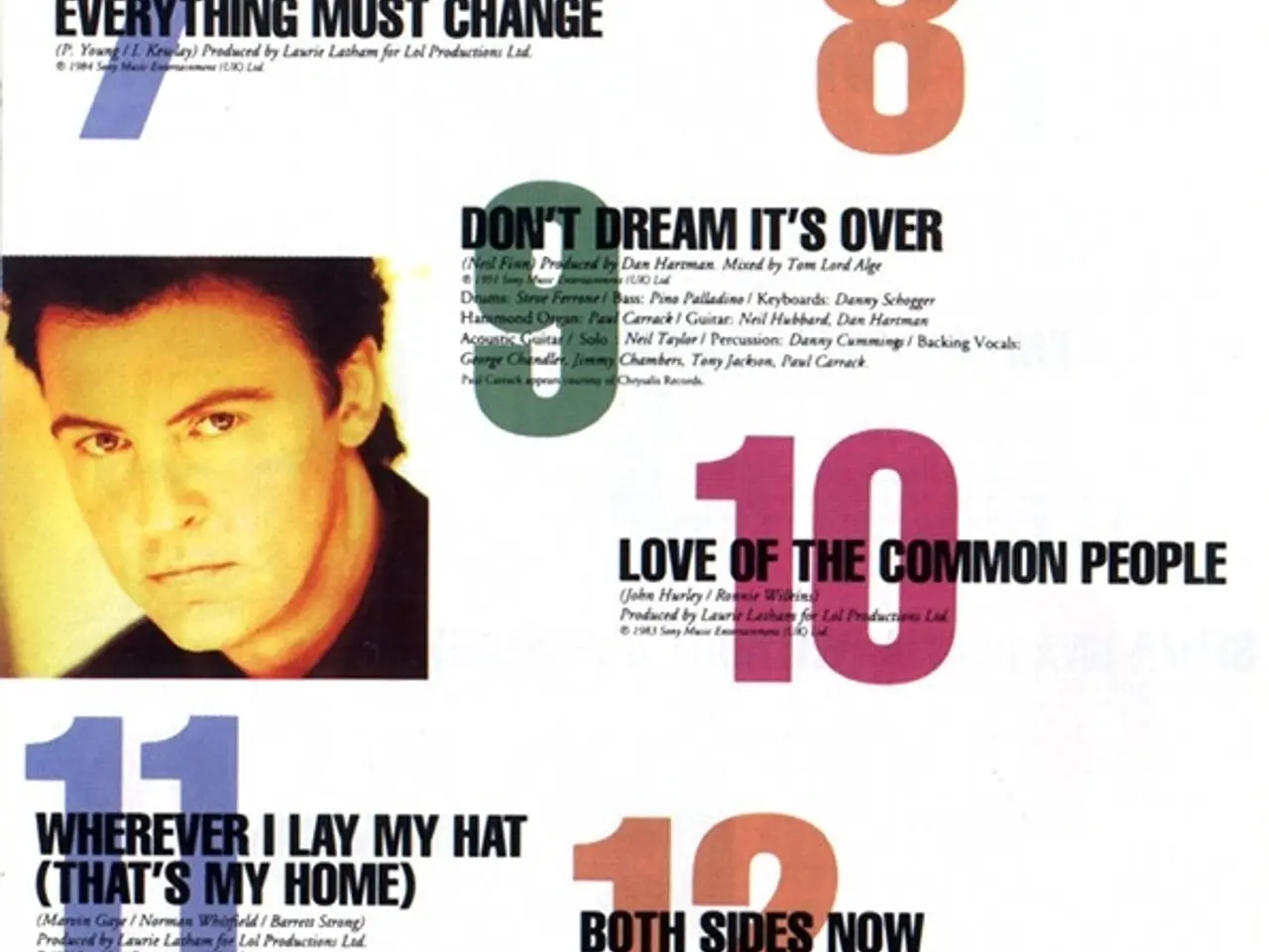 Billede 6 - Paul Young – From Time To Time (The Singles… – CD