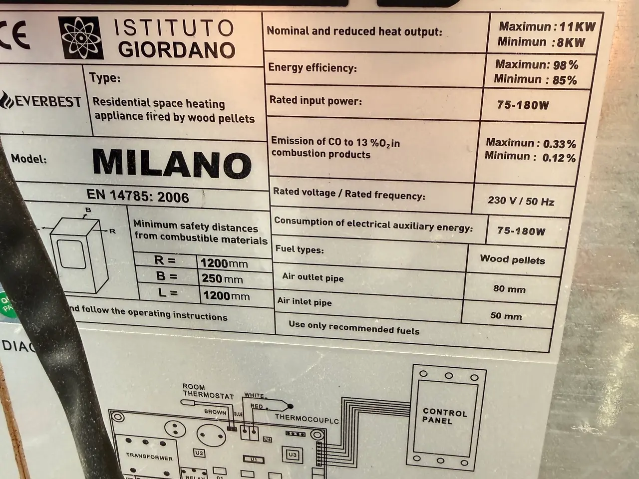Billede 1 - Everbest Milano pilleovn