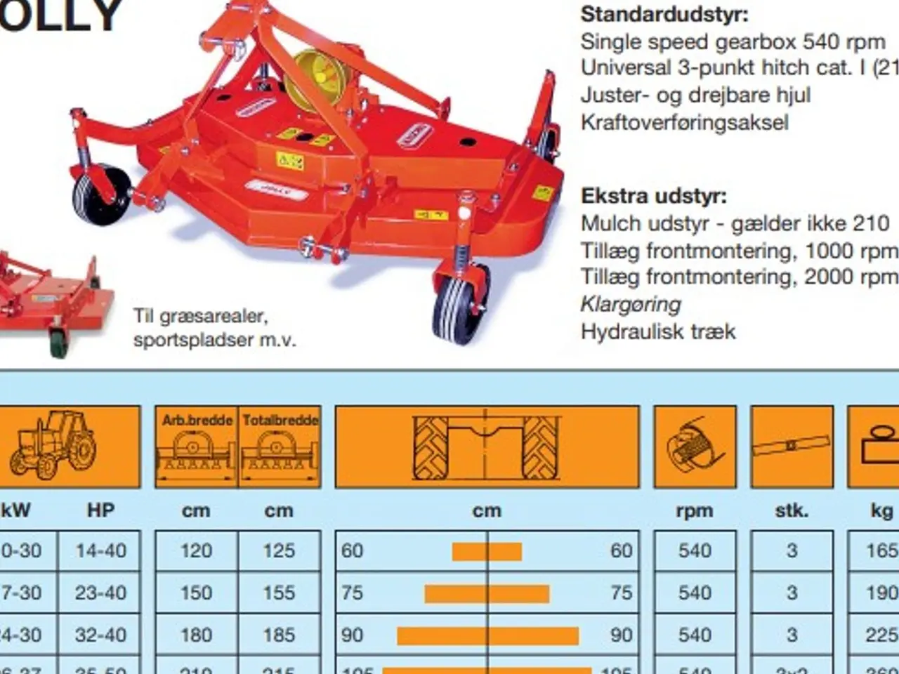 Billede 13 - Maschio Jolly 210