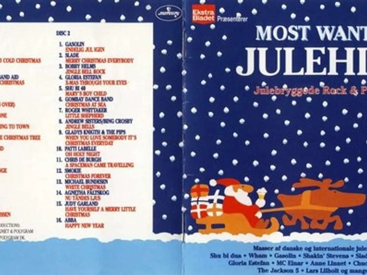 Billede 9 - Diverse kunstnere – Most Wanted Julehits – 2CD