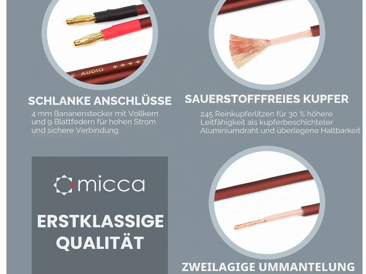 Billede 4 - Micca OFC Speaker Cable 2x 4m Banana Plug
