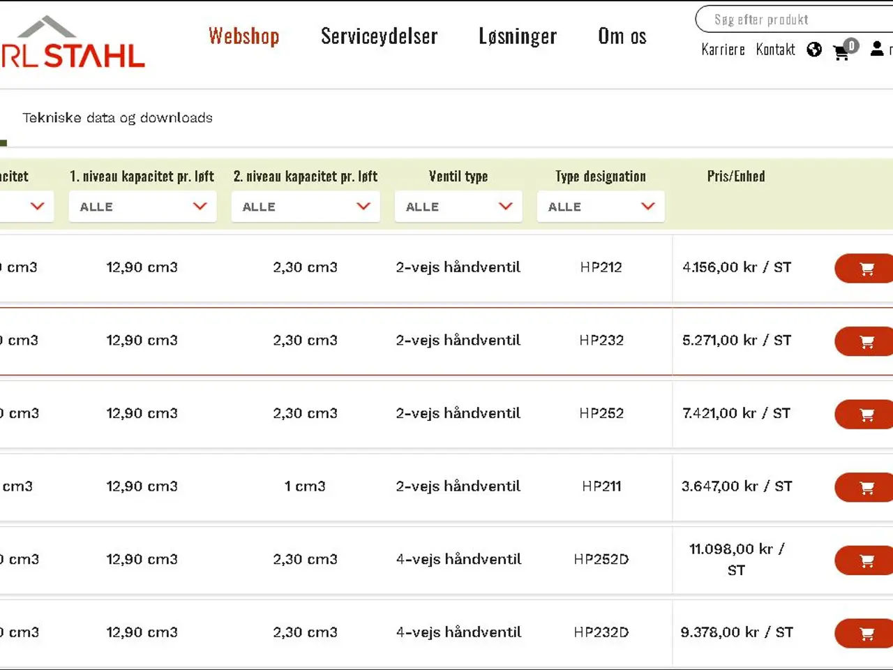 Billede 7 - Hi Force Hydraulik Pumpe