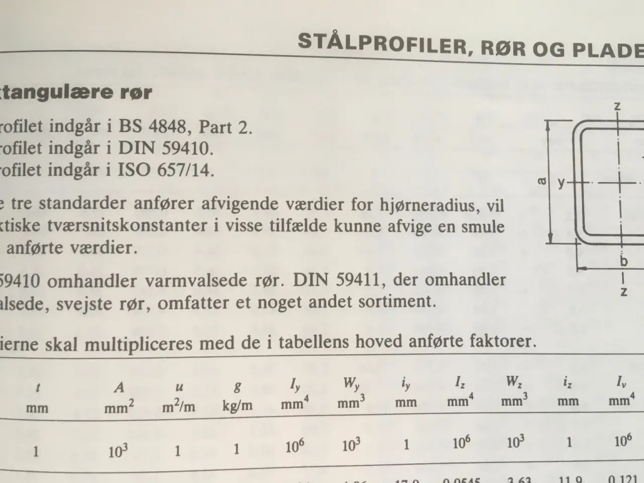 Billede 1 - RHS profil stål 37 100x150mmx 