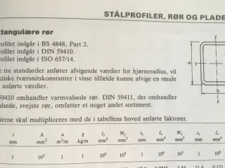 RHS profil stål 37 100x150mmx