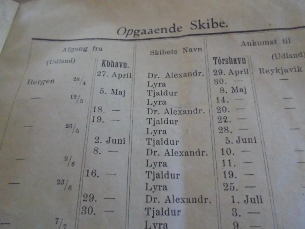 Billede 5 - Rejseliste for Færøerne – udg. fra 1938