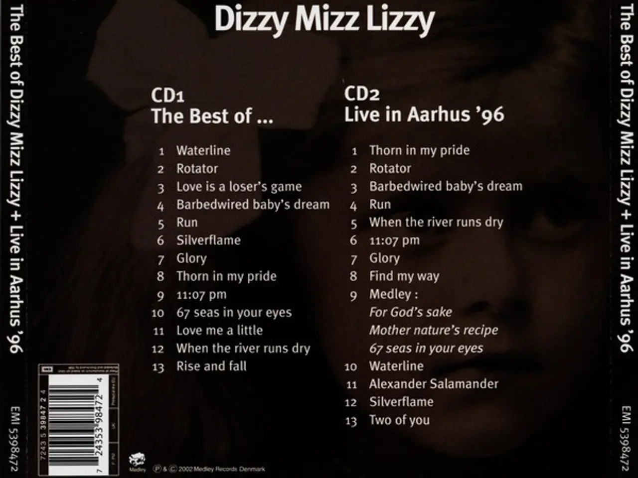 Billede 2 - Dizzy Mizz Lizzy – The Best Of Dizzy Mizz… – CD