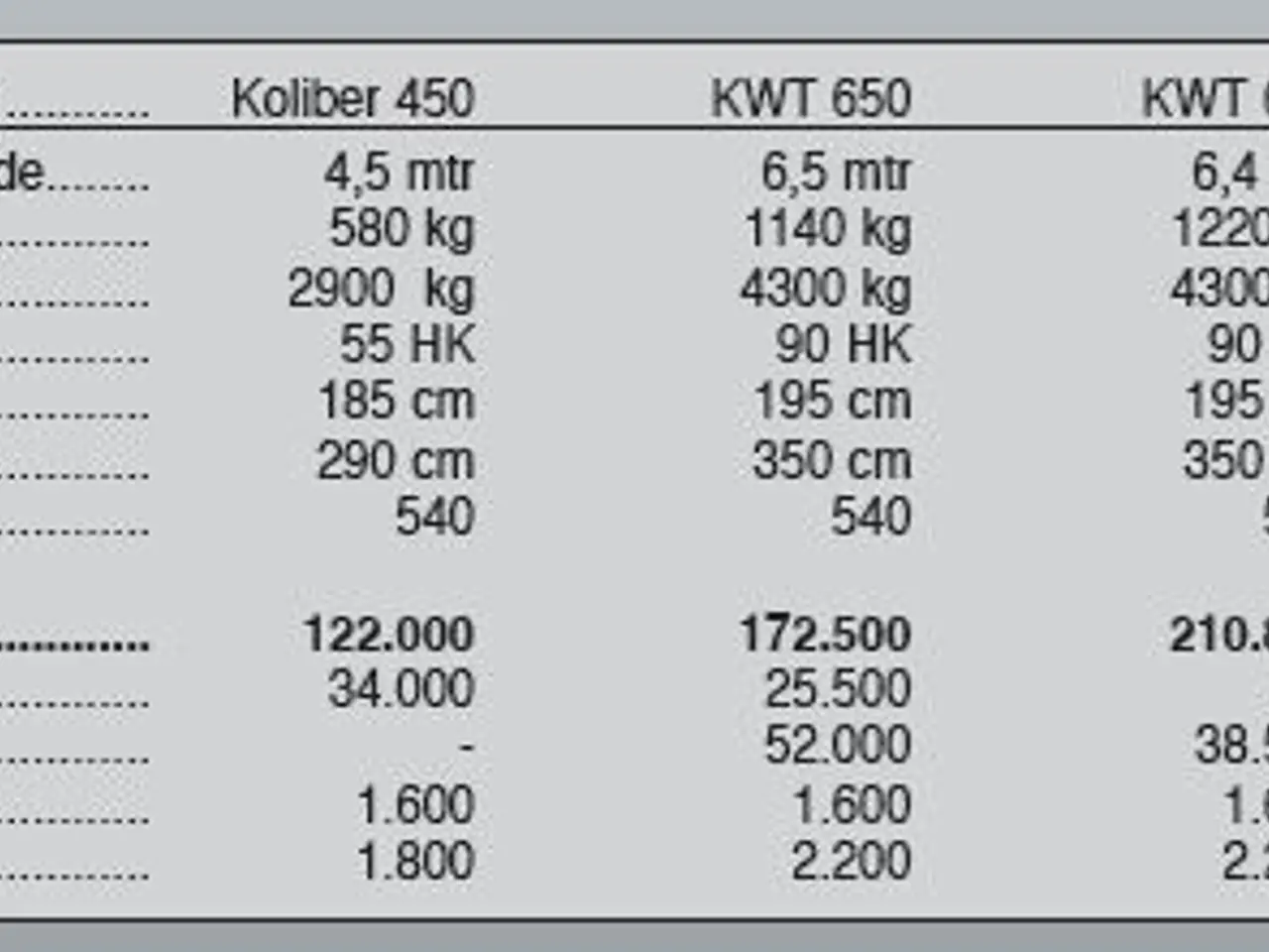 Billede 6 - SaMASZ Koliber 450