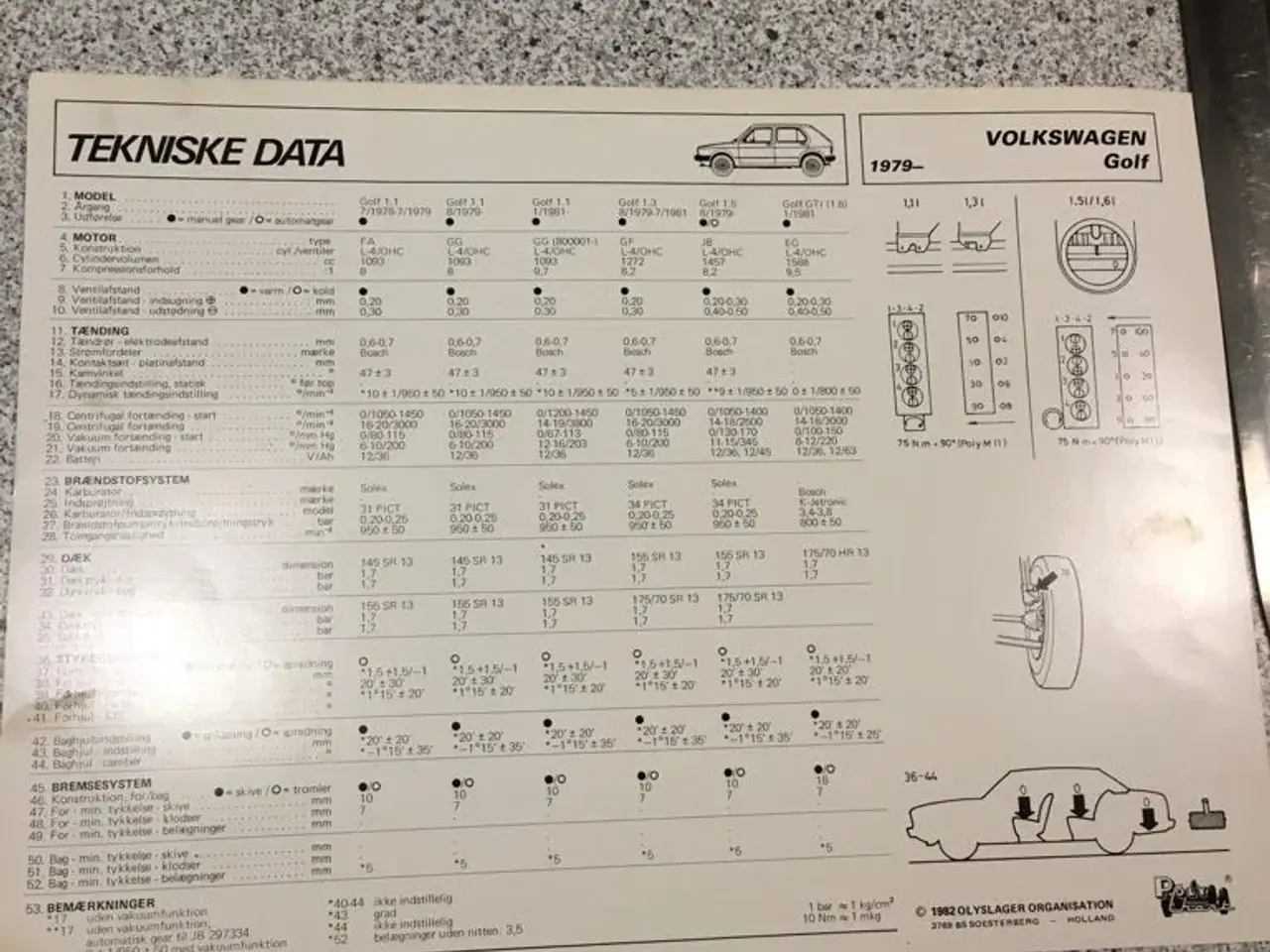 Billede 3 - Vintage Bil Data blade